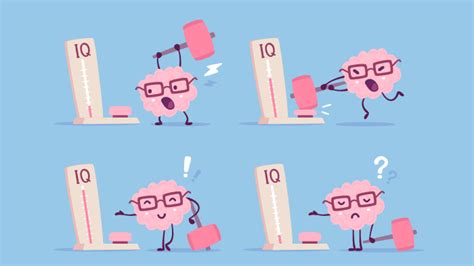 mentalup iq test|How to Test Your Child’s IQ: A Guide for Parents.